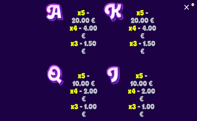 Entdecken Sie die Welt von Mr Pacho - Echtgeld Spiele in der Schweiz - overview